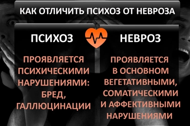 Лечение психоза в Мирном